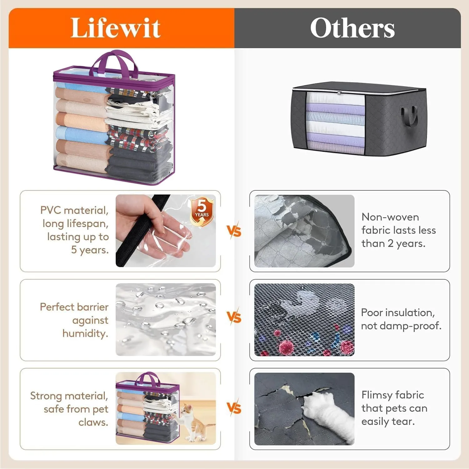 5-Pack Clear Zippered Storage Bags for Clothes, Blankets & Toys - 22L Transparent Organizers with Handles, Transparency Design for Bedding, Linen, Comforters, Closet & Travel Storage (Purple)