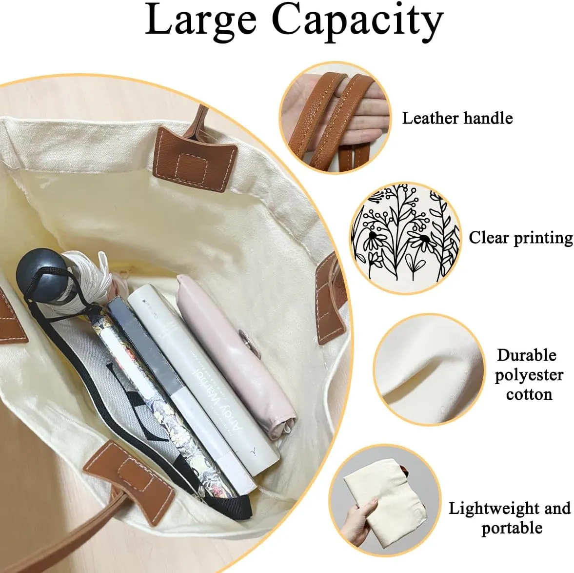 Canvas Tote for Women - Reusable Grocery Shopping Bag With Handles