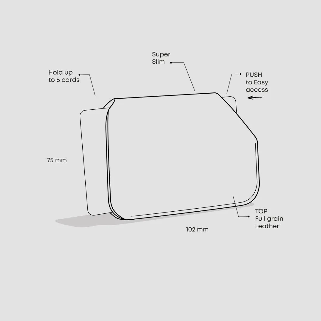 Essential Minimalist Bundle (Brown)